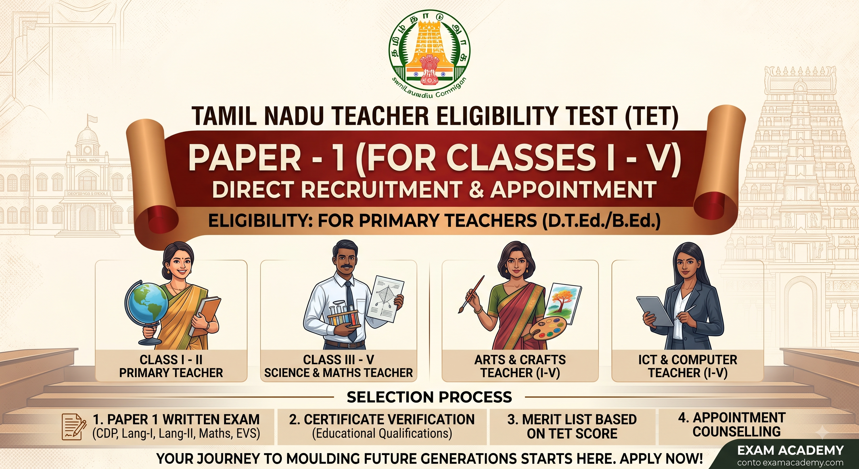 TET - Paper 1